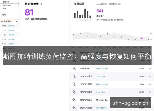 斯图加特训练负荷监控:高强度与恢复如何平衡 斯图加特训练负荷监控:高强度与恢复如何平衡