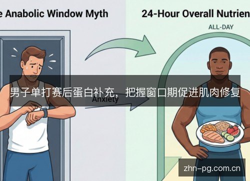 男子单打赛后蛋白补充，把握窗口期促进肌肉修复